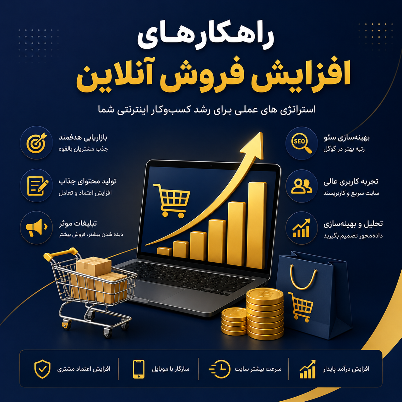 راهکارهای افزایش فروش آنلاین را میدونی ؟